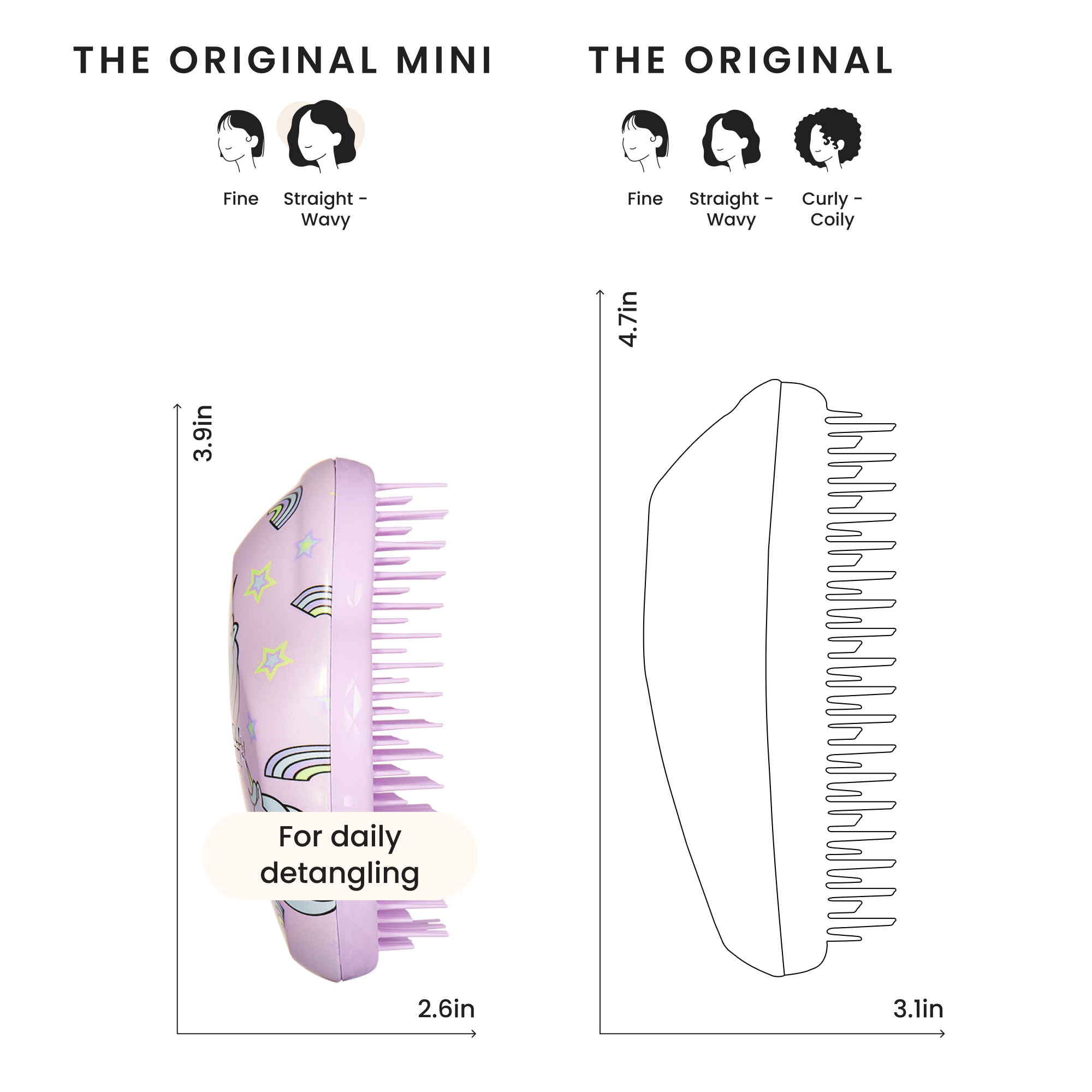 The Original Mini